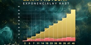 Autoship + výhody komisu