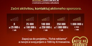 Tichá reklama, ktorá funguje, násob svoj príjem