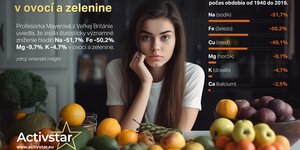 Dobré rady od Activstar